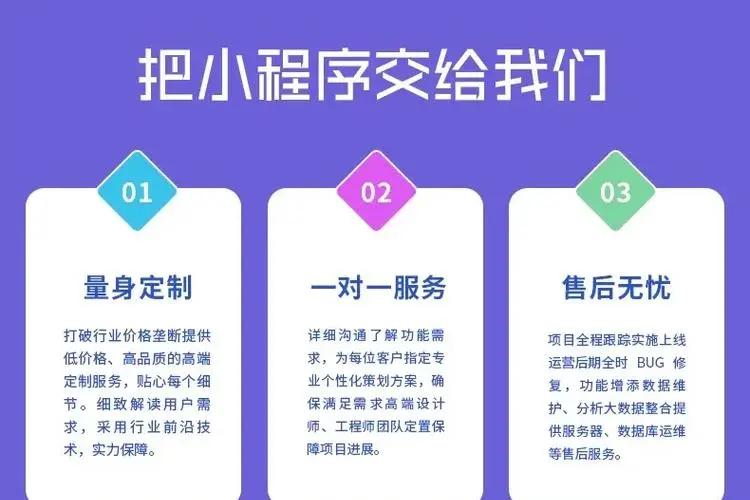 石家庄小程序开发